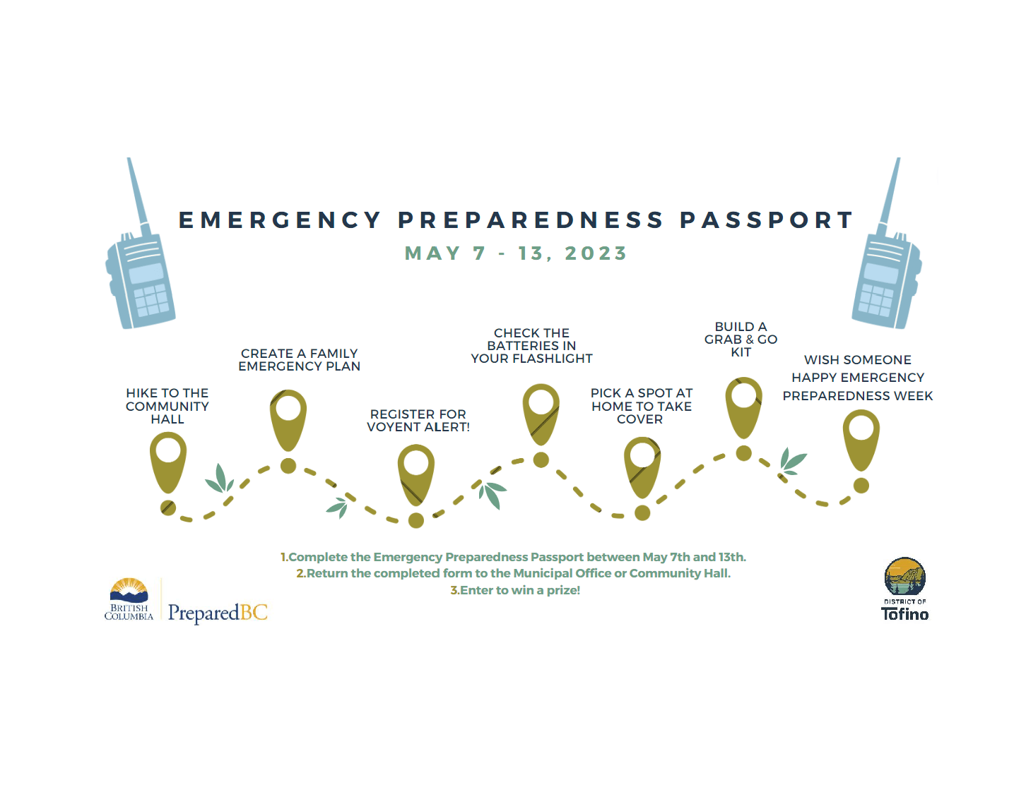 Build an emergency kit and grab-and-go bag - Province of British Columbia