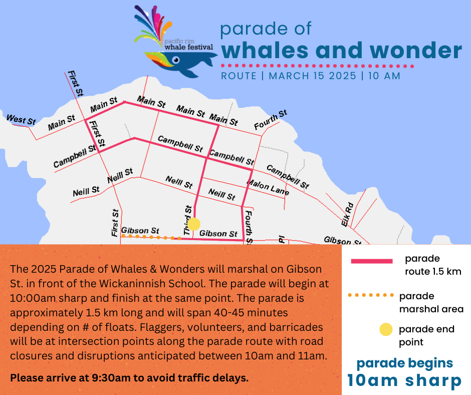 Parade of Whales & Wonder route