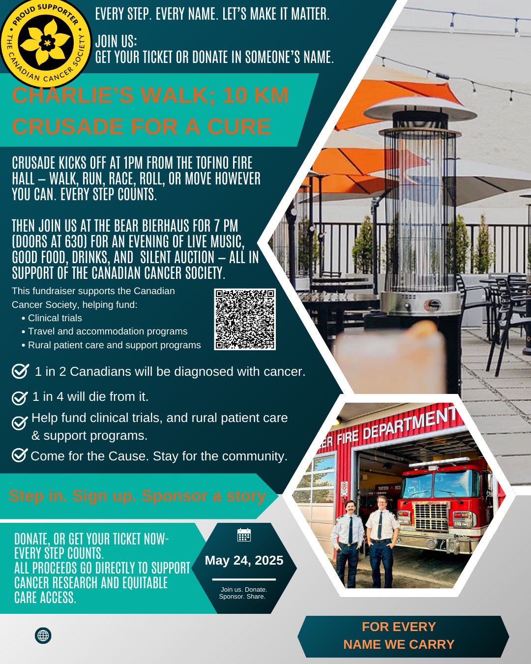 Charlies Walk Poster